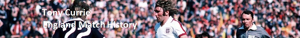 The England Match History of Tony Currie